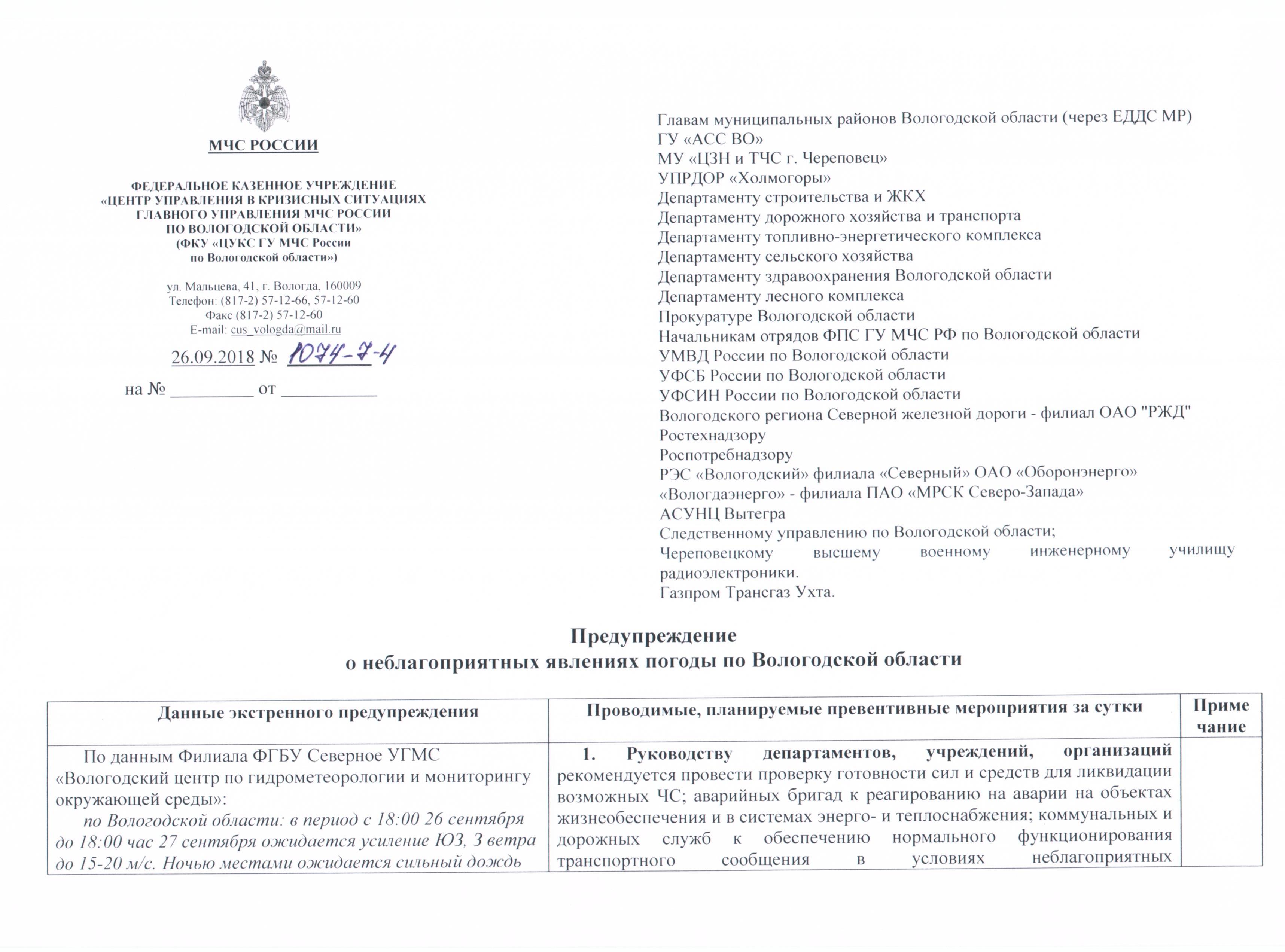 Предупреждение о НЯ на 26 27.09.2018 001