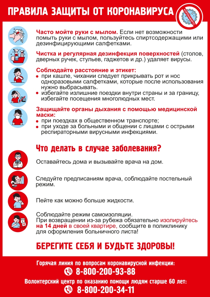 Памятка о короновирусе 2