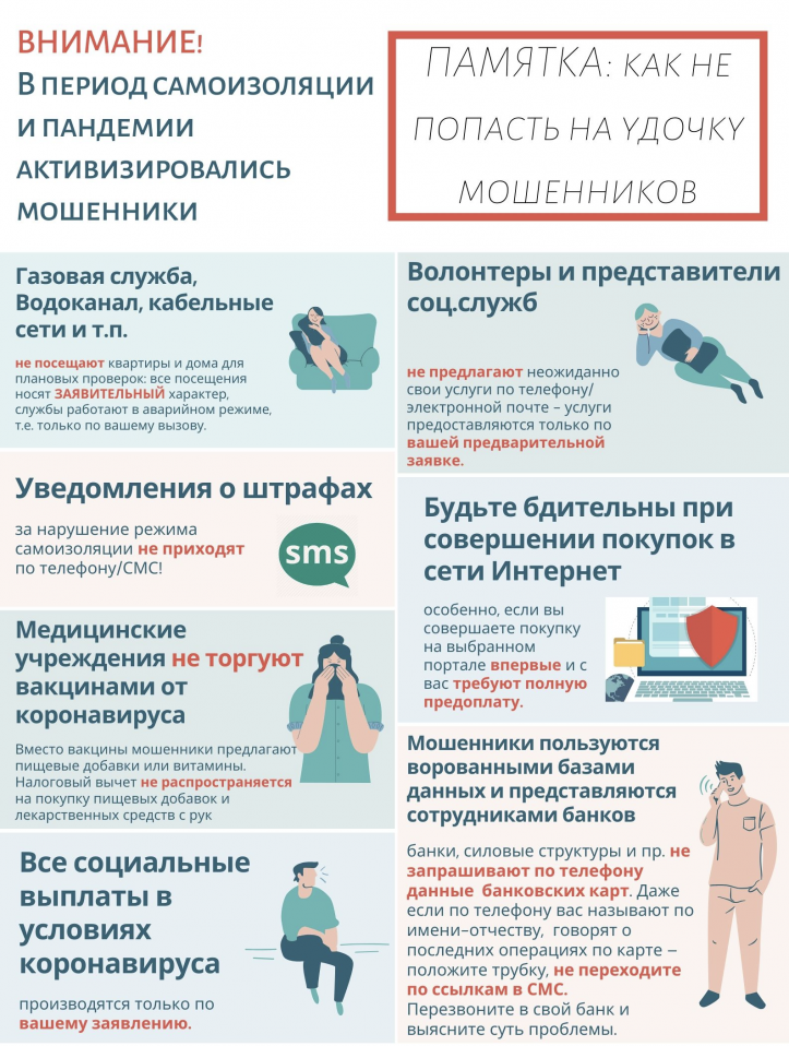 Приложение2