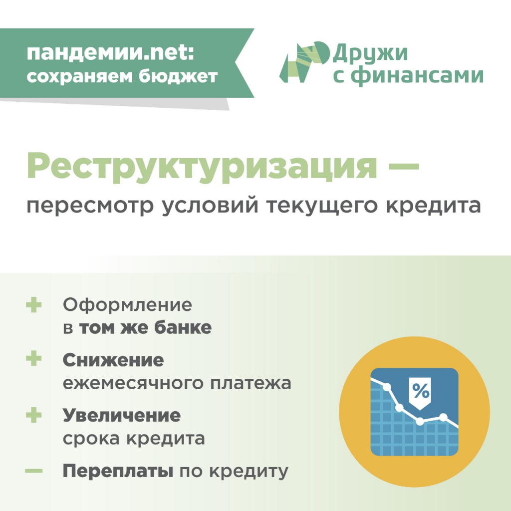 Приложение5