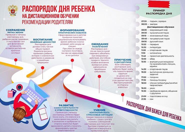 распорядок дня