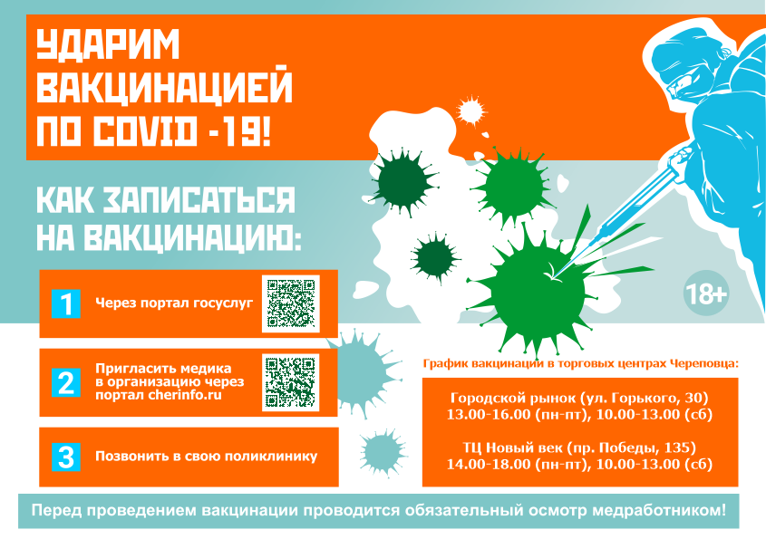 Вакцинация против коронавируса