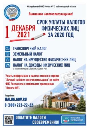 Приложение2