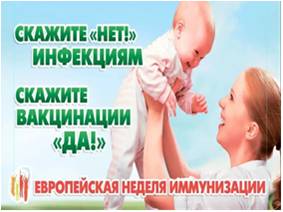 иммунизация